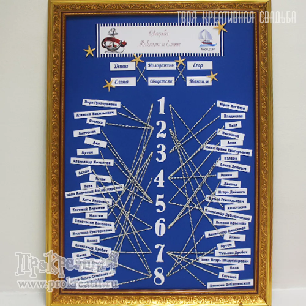 Схема рассадки гостей морская "Найди свой столик", 50*70 (любой цвет)