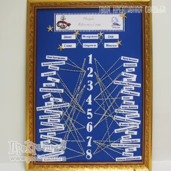 Схема рассадки гостей морская "Найди свой столик", 50*70 (любой цвет)