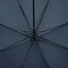 Зонт-трость Nimbrella, темно-синий