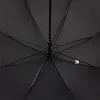 Зонт-трость Rainolla, черный