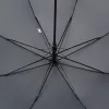 Зонт-трость Rainolla, серый